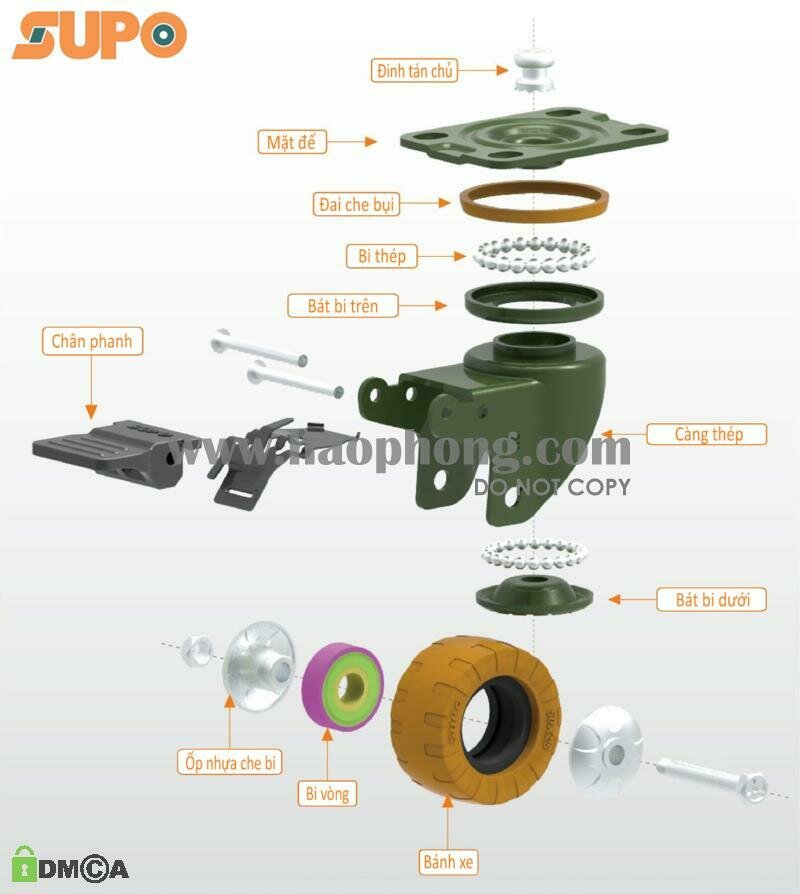 Kết cấu bánh xe lắp mặt bích (SUPO - 03S Series)