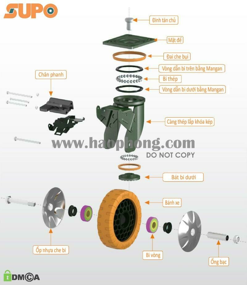 Mô tả chi tiết bánh xe SUPO tải trọng lớn dòng 07S Series
