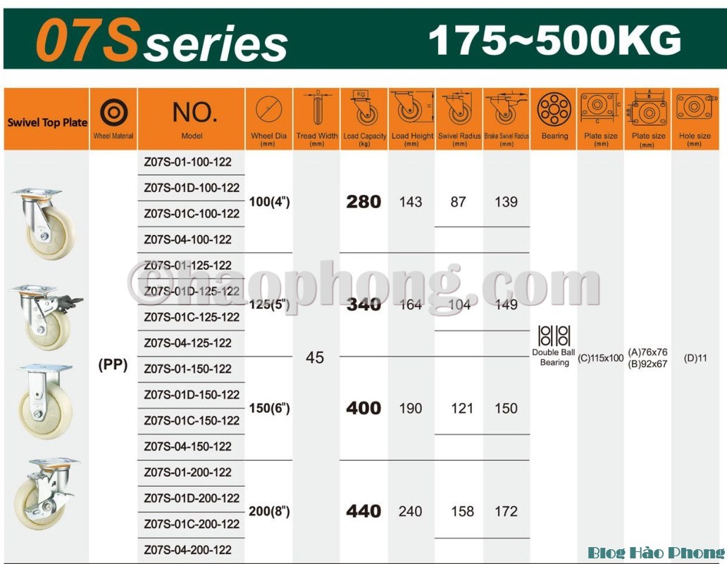 Bánh xe tải trọng nặng có khóa đơn (SUPO - 07S Series)